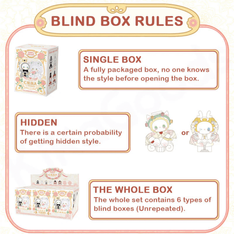 Infographic explaining Emma Wedding blind-box rules: single box, hidden-chase odds and full set details

