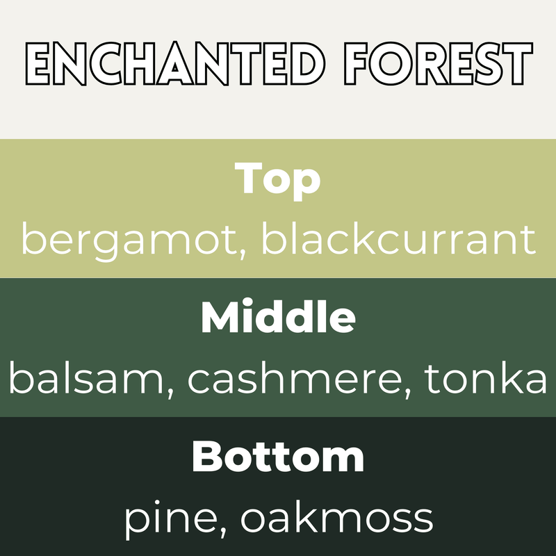 Enchanted Forest scent card with wax melt fragrance details and themed background