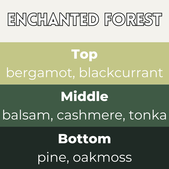 Enchanted Forest scent card with wax melt fragrance details and themed background