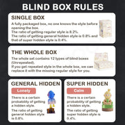 Infographic outlining Farmer Bob Feeling You blind-box odds, full-case guarantee and chase ratios.


