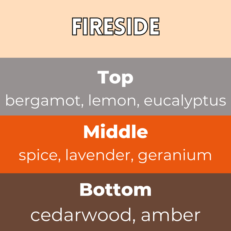 Fireside Segment Wax Melt - Something Different Gift Shop