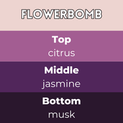 Flowerbomb Segment Wax Melt - Something Different Gift Shop