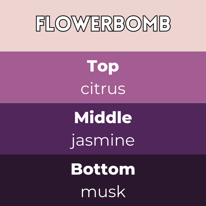 Flowerbomb Segment Wax Melt - Something Different Gift Shop