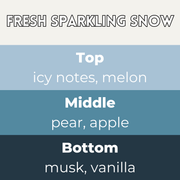 Fresh Sparkling Snow scent card with wax melt fragrance details and themed background