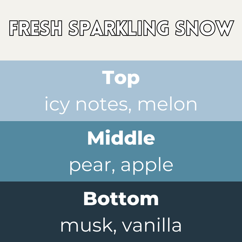 Fresh Sparkling Snow scent card with wax melt fragrance details and themed background