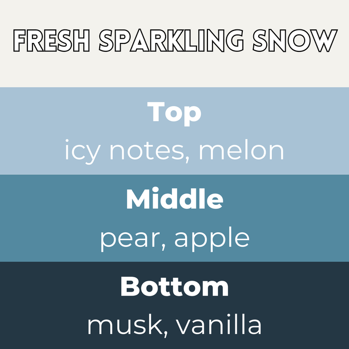 Fresh Sparkling Snow scent card with wax melt fragrance details and themed background