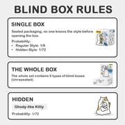 Ghody Behold My Cat blind box rules showing regular and hidden style odds