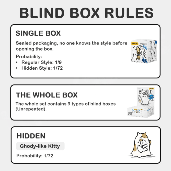 Ghody Behold My Cat blind box rules showing regular and hidden style odds