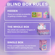 Infographic explaining Blind Box rules, 12-figure set and hidden chases for Ghost Bear Birthday Alone collectables
