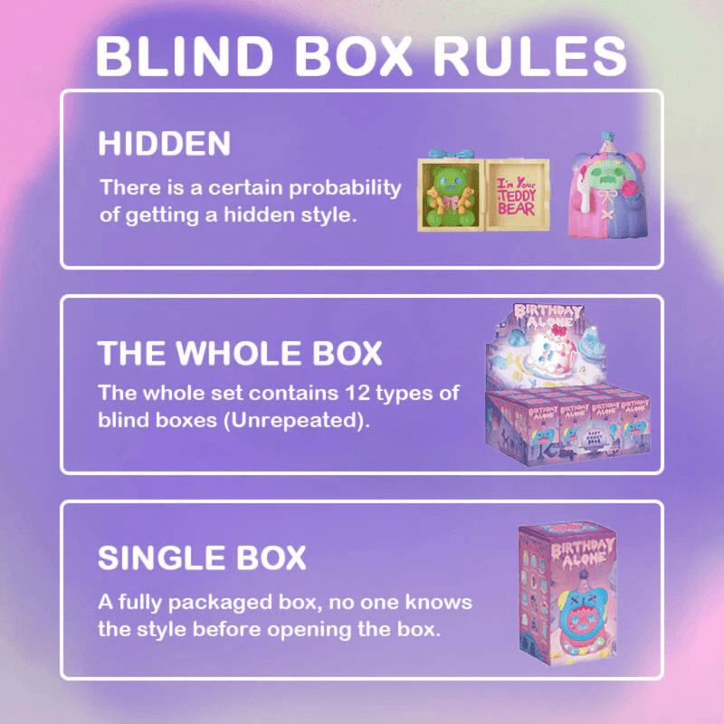Infographic explaining Blind Box rules, 12-figure set and hidden chases for Ghost Bear Birthday Alone collectables
