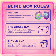 Pink “Blind Box Rules” card explaining odds, whole-case guarantee and hidden figures for Ghost Bear Diner series.
