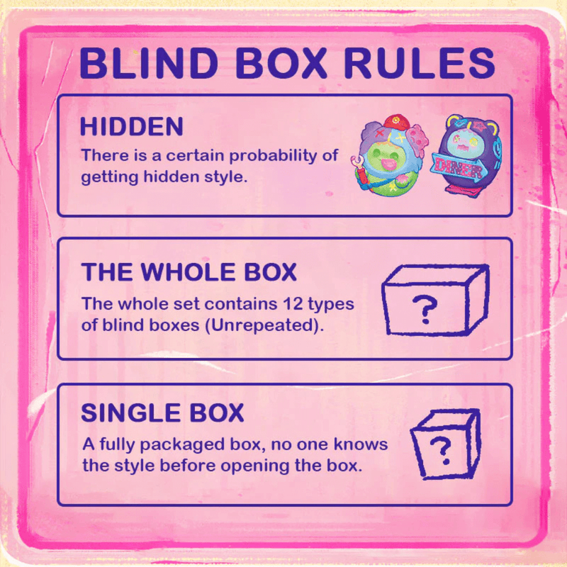 Pink “Blind Box Rules” card explaining odds, whole-case guarantee and hidden figures for Ghost Bear Diner series.
