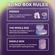 Ghost Bear House “Blind Box Rules” graphic explaining hidden odds and whole-case guarantee.

