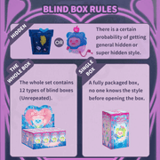 Infographic of Secret Bear Garden blind-box rules with hidden, whole-set and single-box details
