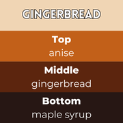 Gingerbread Segment Wax Melt - Something Different Gift Shop
