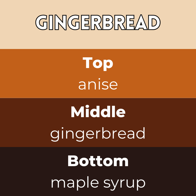 Gingerbread Segment Wax Melt - Something Different Gift Shop