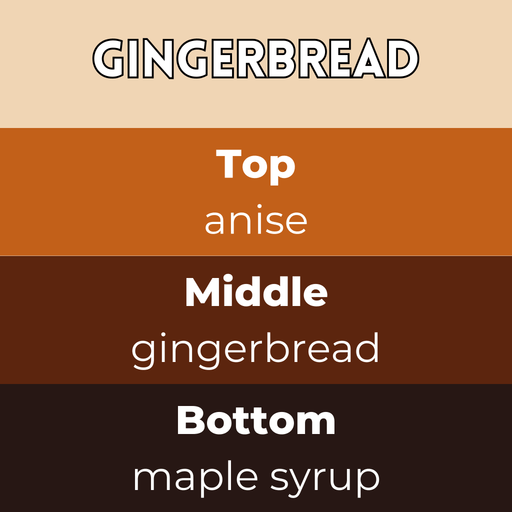 Gingerbread Segment Wax Melt - Something Different Gift Shop