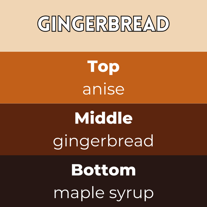 Gingerbread Segment Wax Melt - Something Different Gift Shop