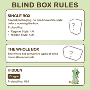 GODGWAWA Weird Animals blind box rules showing regular figure and hidden Dragon probabilities