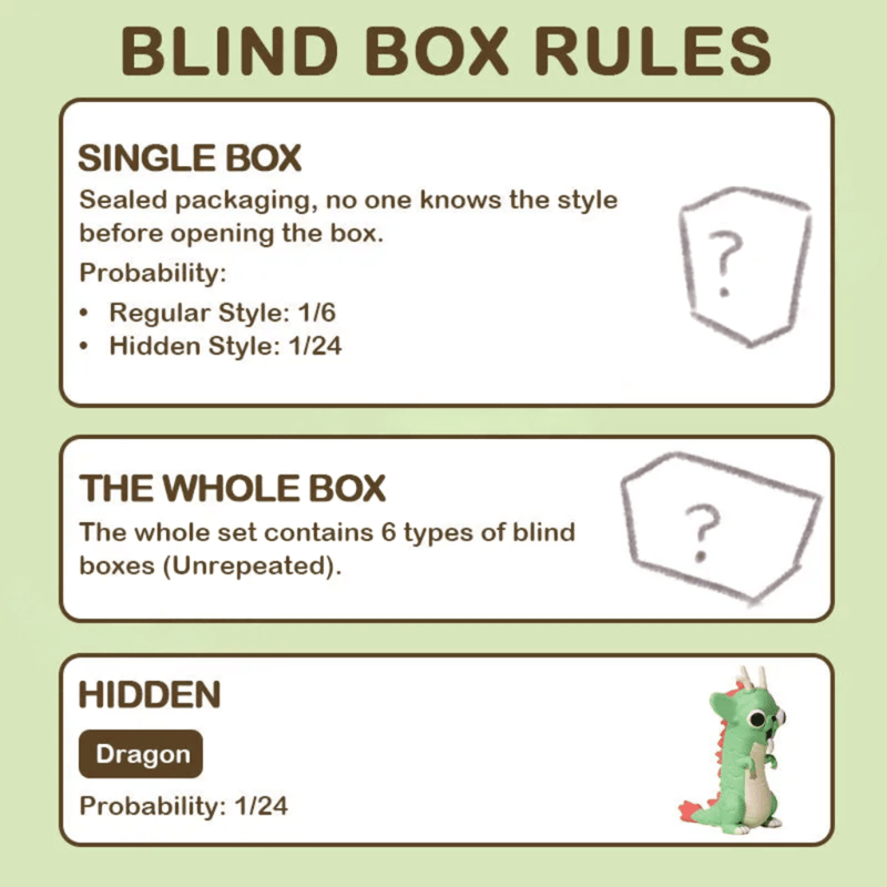 GODGWAWA Weird Animals blind box rules showing regular figure and hidden Dragon probabilities