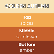 Golden Autumn scent card with wax melt fragrance details and themed background
