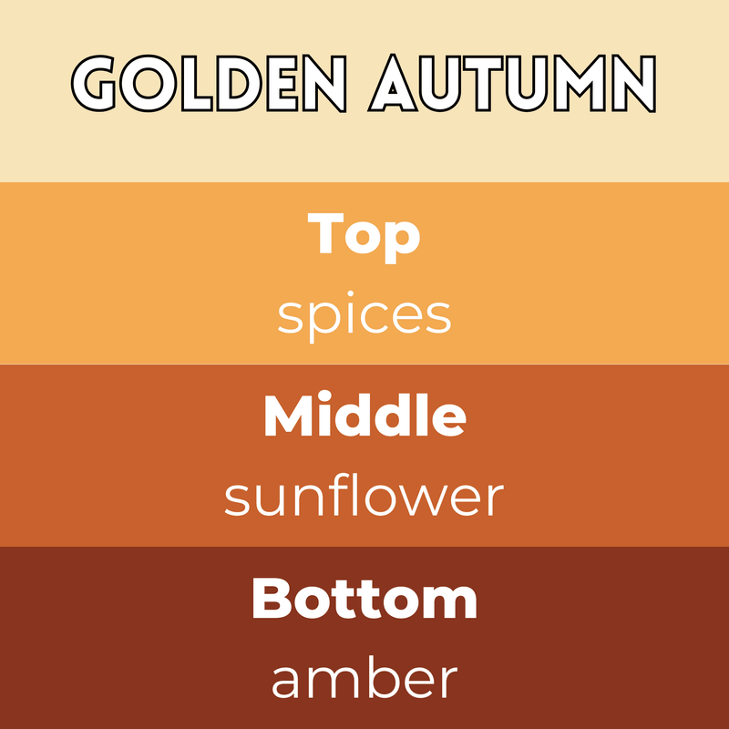 Golden Autumn scent card with wax melt fragrance details and themed background