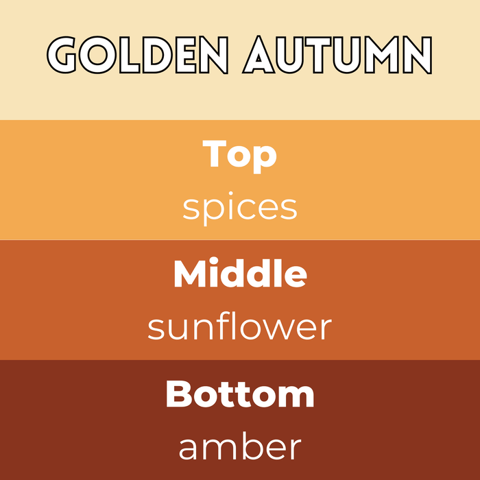 Golden Autumn scent card with wax melt fragrance details and themed background