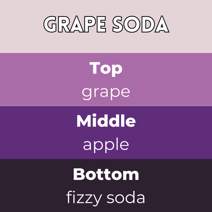 Grape Soda Segment Wax Melt - Something Different Gift Shop