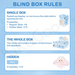 Weather Forecast Blind Box rules graphic with probabilities for regular styles and hidden Glow.