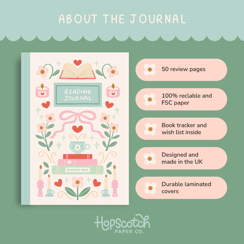 About the journal details for Hopscotch Paper Co. Reading Journal