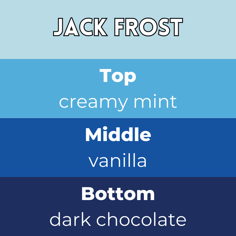Jack Frost scent card with wax melt fragrance details and themed background
