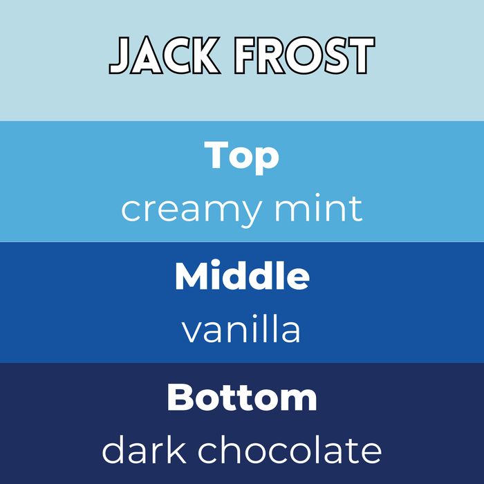 Jack Frost scent card with wax melt fragrance details and themed background