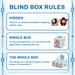 Graphic outlining Kimmon “You Are the Protagonist” blind box rules: hidden odds, single‑box mystery and complete six‑pack option.


