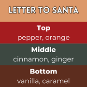 Letter To Santa scent card with wax melt fragrance details and themed background