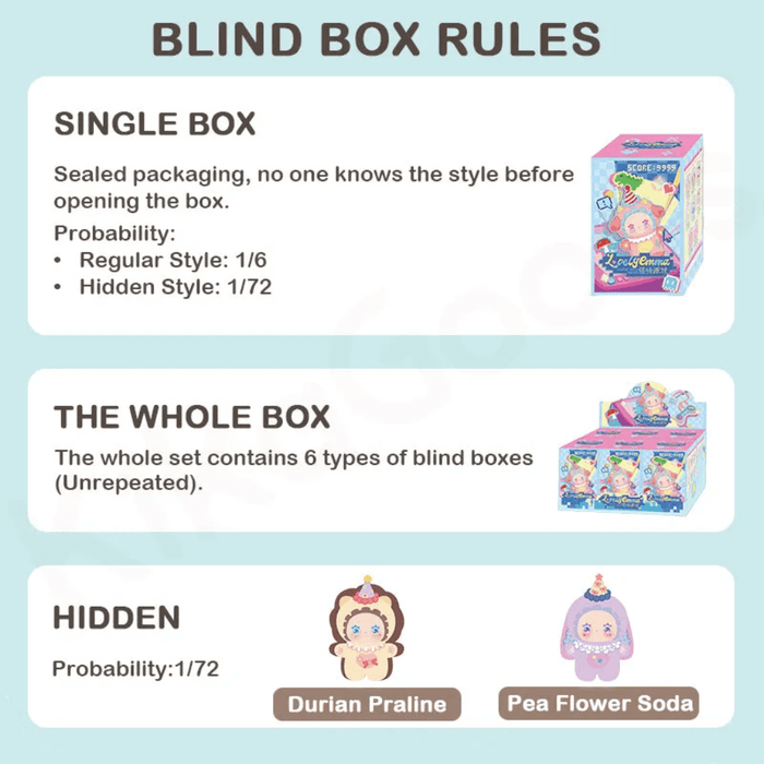 Unbox Lovely Emma Flavor Twist plush blind boxes – 6 dessert critters plus 2 hidden flavours (1/72). 6.7‑inch clip‑ready collectables for gifting or display.	