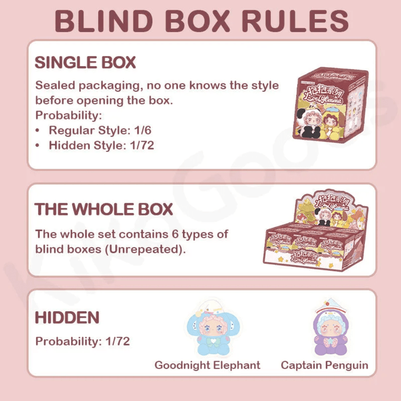 Lovely Emma Hugging Series blind box rules showing regular and hidden figure ratios