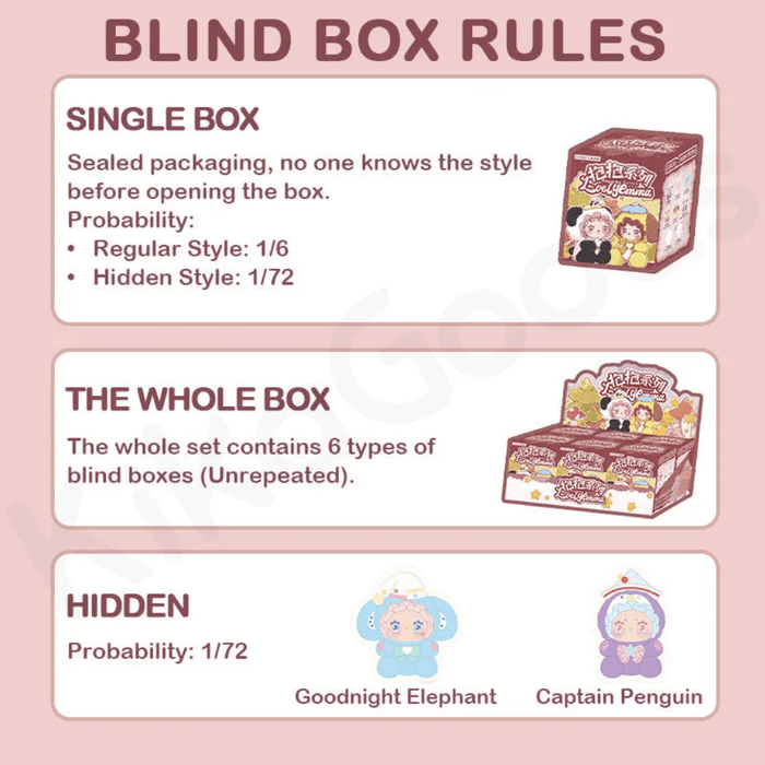 Lovely Emma Hugging Series blind box rules showing regular and hidden figure ratios