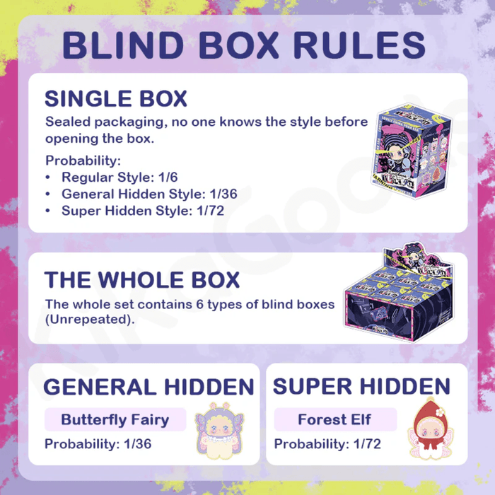 Lovely Emma Punk Era blind box rules showing regular, general hidden and super hidden ratios