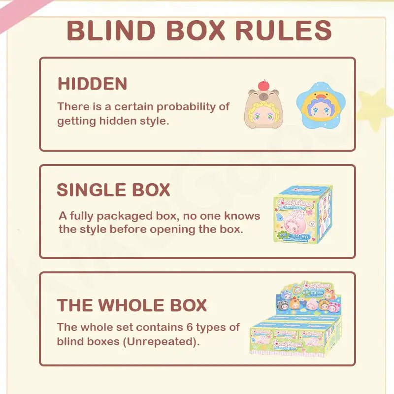 Graphic explaining Rua Rua Zoo blind box rules: hidden odds, single-box mystery and full-set option.

