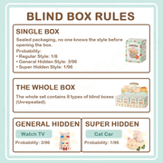 Infographic outlining Caturday Blind Box odds for regular, hidden “Watch TV” and super hidden “Cat Car” figures
