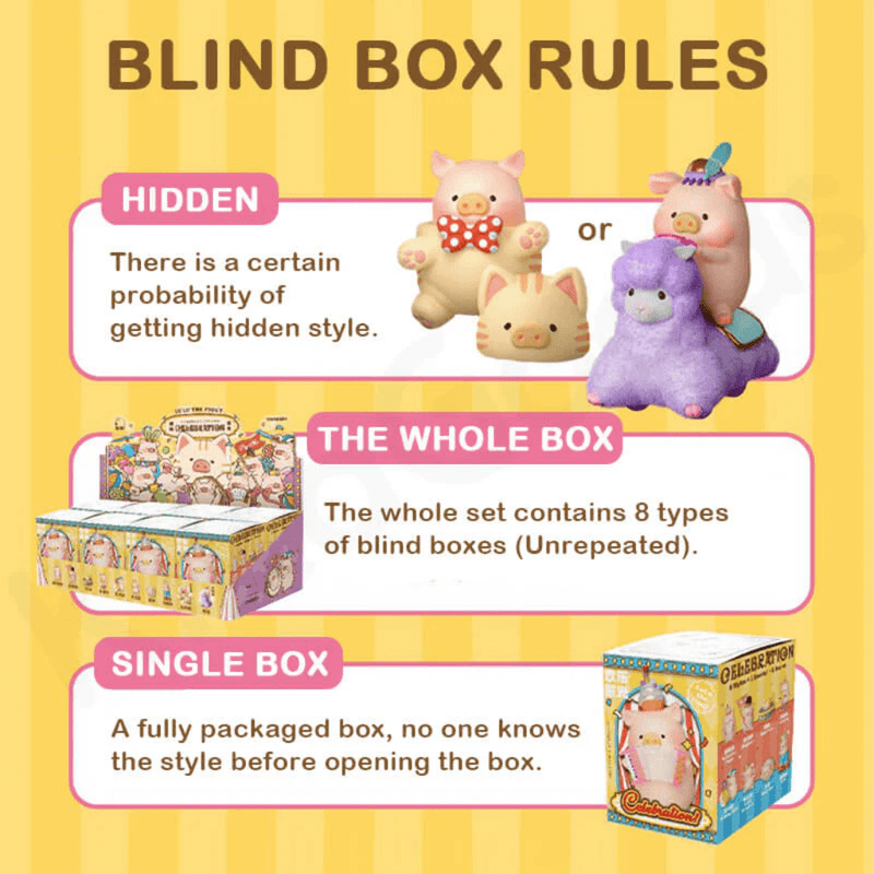 Infographic outlining Celebration Blind Box odds and hidden Mascot & Alpacas figures
