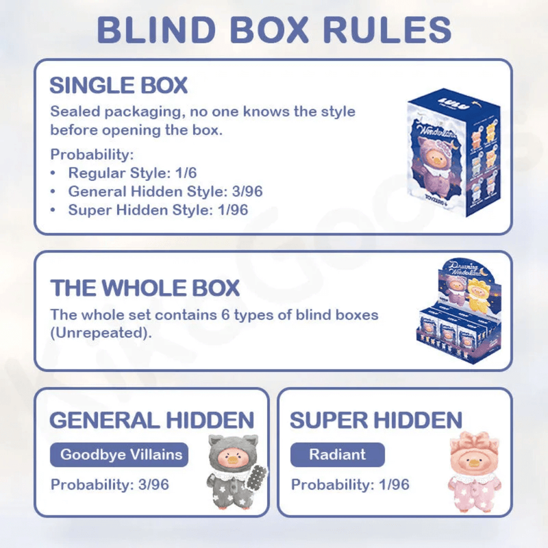 LuLu the Piggy Dreaming Wonderland blind box odds and full box rules