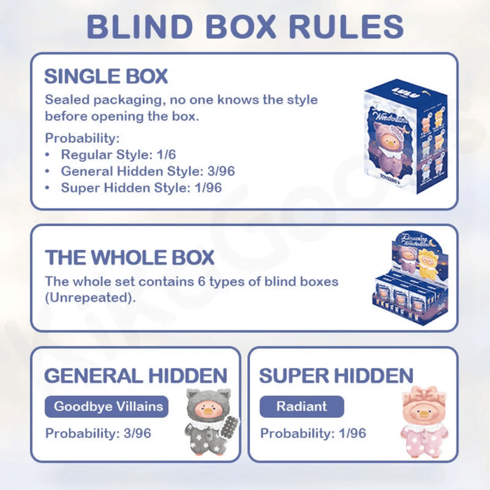 LuLu the Piggy Dreaming Wonderland blind box odds and full box rules