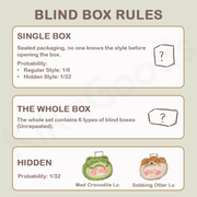Infographic: odds for Lulu Piggy blind boxes—regular 1 / 6, hidden 1 / 32, whole case ensures 6 unique designs.

