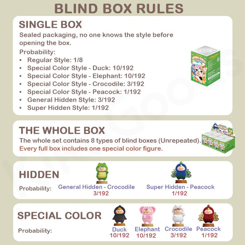 Lulu the Piggy Blind Box – Animal Party Series by ToyZeroPlus - Something Different Gift Shop