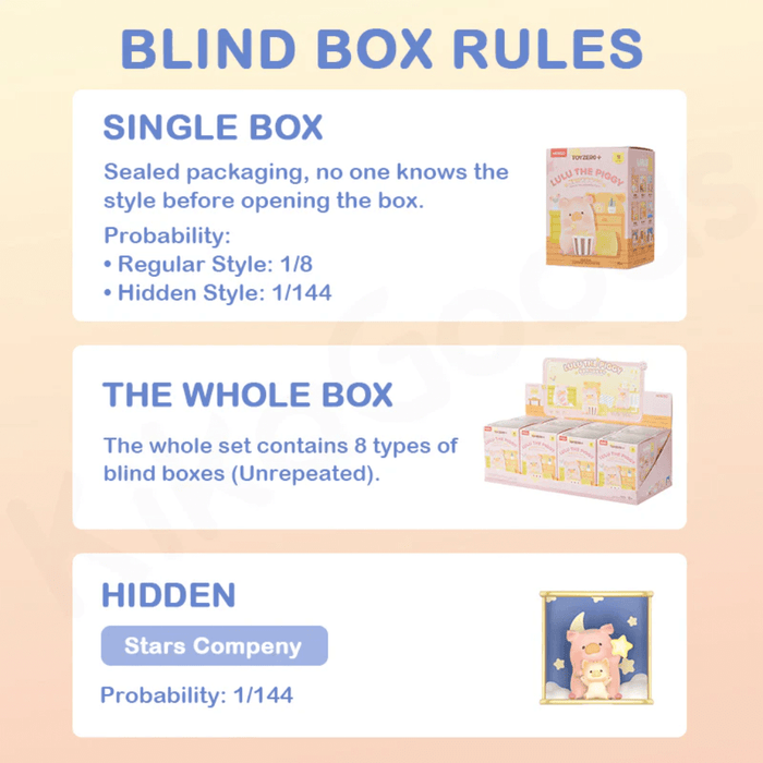 Lulu the Piggy blind box rules: set of 8, regular 1/8, hidden Stars Company 1/144 rarity chart.