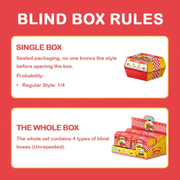 LuLu The Piggy Burger Express Movable Series blind box rules graphic showing single box and whole box details
