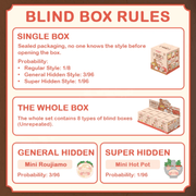 LuLu the Piggy Dim Sum House plush keychain blind box rules showing regular and hidden design odds
