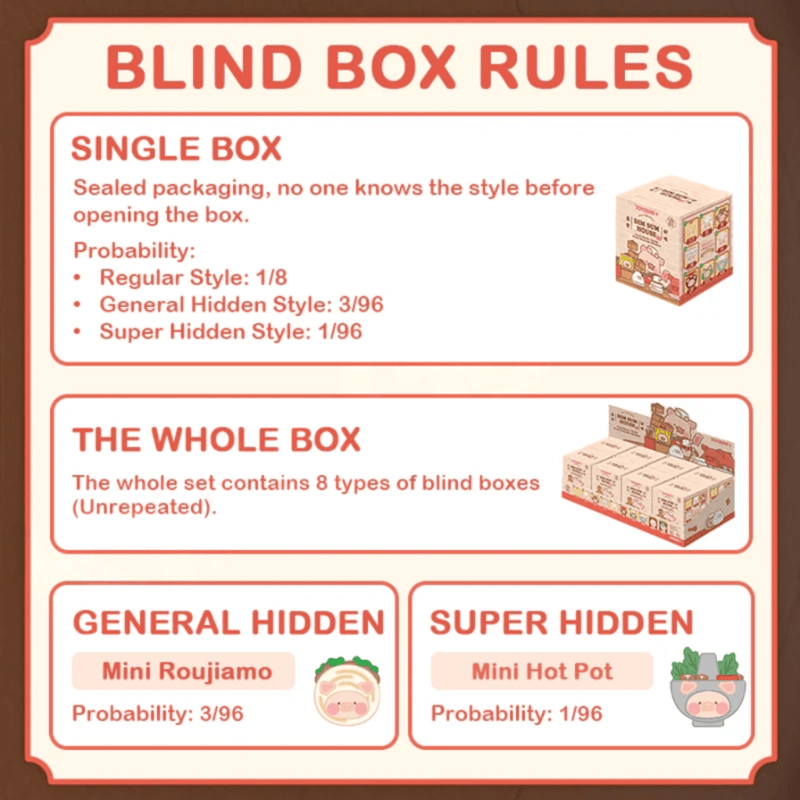 LuLu the Piggy Dim Sum House plush keychain blind box rules showing regular and hidden design odds
