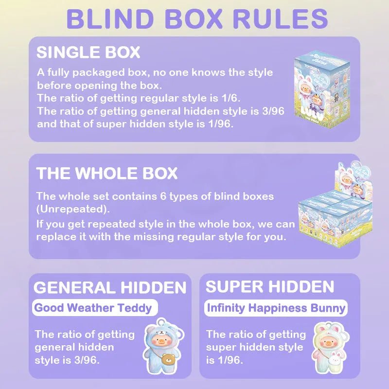 Lulu the Piggy Joyful Time blind box rules card, purple gradient infographic explaining single-box odds, whole-set guarantee and hidden figure ratios.

